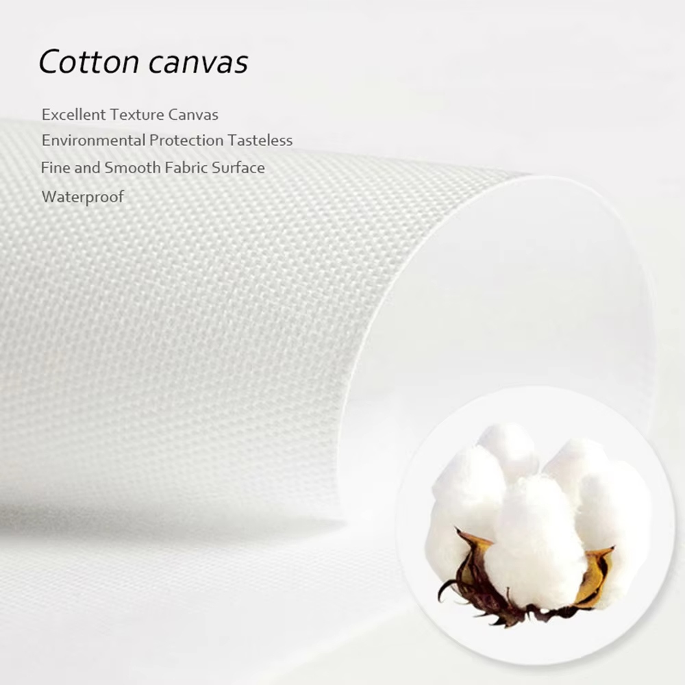 1pc frameless Retro Style Mini - Luxury Lifestyle Picture recension och pris